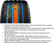 Миниатюра изображения товара Летняя шина Pirelli Powergy 205/65R16 99V