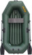 Миниатюра изображения товара Надувная лодка Муссон S-230 НД (зеленый)