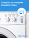 Миниатюра изображения товара Стиральная машина Indesit IWSC 61051 BY