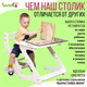 Миниатюра изображения товара Парта Millwood Вырастайка Мини 45.3x60x43.2/46.7/50.2 (белый)