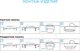 Миниатюра изображения товара Панель светодиодная Apeyron Electrics 06-42