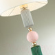 Миниатюра изображения товара Прикроватная лампа Odeon Light Candy 4861/1T