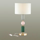 Миниатюра изображения товара Прикроватная лампа Odeon Light Candy 4861/1T