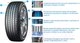Миниатюра изображения товара Летняя шина Yokohama BluEarth-GT AE51 245/50R18 100W