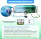 Миниатюра изображения товара Каркасный бассейн Bestway Hydrium 56574 (360x120, с песочным фильтр-насосом)