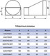 Миниатюра изображения товара Соединитель воздуховода ERA 1212СП12.5КП