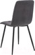Миниатюра изображения товара Стул Импэкс Leset Скай (металл черный/велюр графит)
