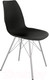Миниатюра изображения товара Стул Sheffilton SHT-ST29/S37 (черный/хром лак)
