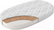 Миниатюра изображения товара Матрас в кроватку Капризун Uomo OНC 75x125 / 286282 (овальный)