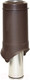 Миниатюра изображения товара Выход вентиляционный на крышу Krovent Pipe-VT IS 125/изол./500 RAL 8017 (коричневый)