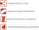 Миниатюра изображения товара Шпатлевка готовая ilmax Ready Coat Полимерная финишная (5кг, белый)
