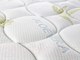 Миниатюра изображения товара Наматрасник защитный Sonit Релакс Решейп 120x200