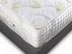 Миниатюра изображения товара Наматрасник защитный Sonit Релакс Решейп 120x200