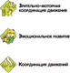 Миниатюра изображения товара Развивающая игра Bondibon Увлекательная математика / ВВ4885