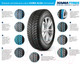 Миниатюра изображения товара Зимняя шина KAMA Alga НК-531 195/65R15 91T (шипы)