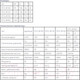 Миниатюра изображения товара Вентилятор накладной Dospel D120 16x16 Styl стандарт с обратным клапаном / 007-0003P