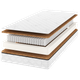 Миниатюра изображения товара Матрас Капризун Дрим Хард 120x200 / 229732