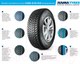 Миниатюра изображения товара Зимняя шина KAMA Alga SUV НК-532 225/75R16 108T