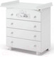 Миниатюра изображения товара Комод пеленальный Nuovita Grano (белый)