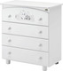 Миниатюра изображения товара Комод пеленальный Nuovita Grano (белый)