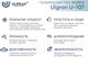 Миниатюра изображения товара Мойка кухонная Ulgran U-107 (308 черный)