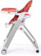 Миниатюра изображения товара Стульчик для кормления Nuovita Futuro Bianco (коралловый)