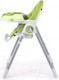 Миниатюра изображения товара Стульчик для кормления Nuovita Grande (зеленый)