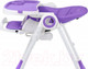 Миниатюра изображения товара Стульчик для кормления Nuovita Lembo (фиолетовый/белый)