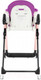 Миниатюра изображения товара Стульчик для кормления Nuovita Orbita (пурпурный/розовый)