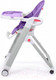 Миниатюра изображения товара Стульчик для кормления Nuovita Futuro Bianco (фиолетовый)