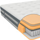 Миниатюра изображения товара Матрас Enzio Columbus 2.0 90x200
