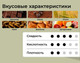 Миниатюра изображения товара Кофе в зернах Sorso Espresso Blend 90% Арабика 10% Робуста (1кг)