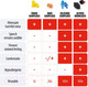 Миниатюра изображения товара Беруши Alpine Hearing Protection WorkSafe / 111.21.350