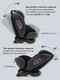 Миниатюра изображения товара Автокресло Amarobaby Isofix ST-3 / AMARO-2003-Ch (черный)