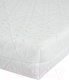 Миниатюра изображения товара Матрас в кроватку Amarobaby Comfort Classic 59x119х7