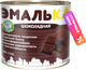 Миниатюра изображения товара Эмаль Эмалька ПФ-115 С (2л, шоколадный)