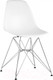 Миниатюра изображения товара Стул Stool Group Eames DSR New / DC-20101301 (белый)