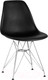 Миниатюра изображения товара Стул Stool Group Eames DSR New / DC-20101301 (черный)