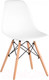 Миниатюра изображения товара Стул Stool Group Eames / 8056PP (белый)