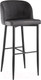 Миниатюра изображения товара Стул барный Stool Group Оскар MC11B (вельвет/серый)