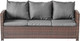 Миниатюра изображения товара Комплект садовой мебели Sundays Madeira SFS 020 (серые подушки)