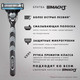 Миниатюра изображения товара Бритвенный станок Gillette Mach3 (+ 4 кассеты)