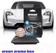 Миниатюра изображения товара Ароматизатор автомобильный Areon ARE-ABC05