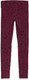 Миниатюра изображения товара Леггинсы Conte Elegant Mama Art (р.164-94, windsor wine)