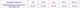 Миниатюра изображения товара Ортез коленный Trives Т-8508 (M)