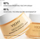 Миниатюра изображения товара Крем для лица Vichy Neovadiol Peri-Menopause для сухой кожи дневной (50мл)