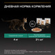 Миниатюра изображения товара Влажный корм для кошек Pro Plan Nutrisavour Sterilised Рыба (85г)