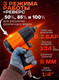 Миниатюра изображения товара Пневмогайковерт ForceKraft FK-AP7451 (50500)