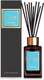 Миниатюра изображения товара Аромадиффузор Areon Sticks Premium Aquamarine / ARE-PSL04 (85мл)