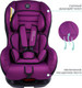 Миниатюра изображения товара Автокресло Amarobaby Safety / AB212004SF/22 (фиолетовый)